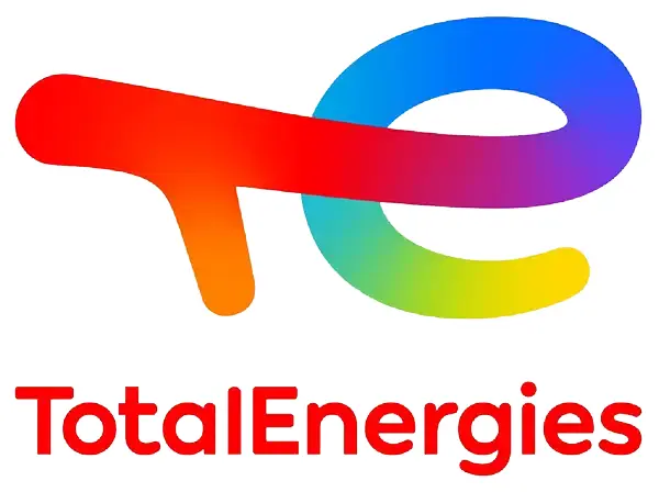 Total Energies